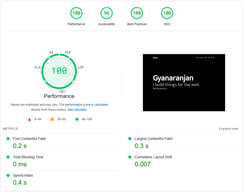 Web Performance Metrics Dashboard